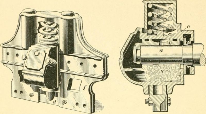 Image from page 259 of "A textbook on electric lighting and railways. International correspondence schools, Scranton, Pa. V. 1-3, 5" (1901)