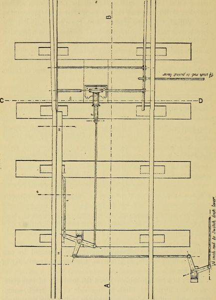 Image from page 509 of "Reports of the Massachusetts commissioners to the exposition at Vienna, 1873. With special reports prepared for the Commission" (1875)