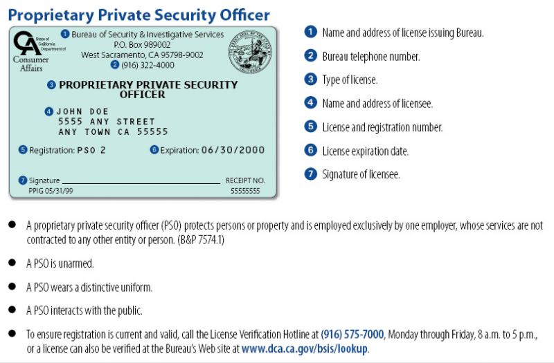 PSO vs Guard Card | Nightclub Security Consultants