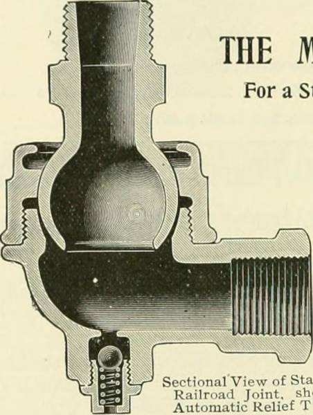 Image from page 393 of "Locomotive engineering : a practical journal of railway motive power and rolling stock" (1892)