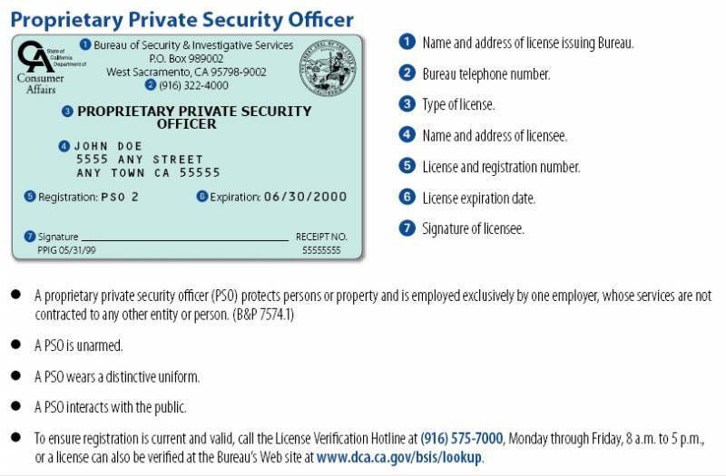 PSO vs Guard Card | Nightclub Security Consultants