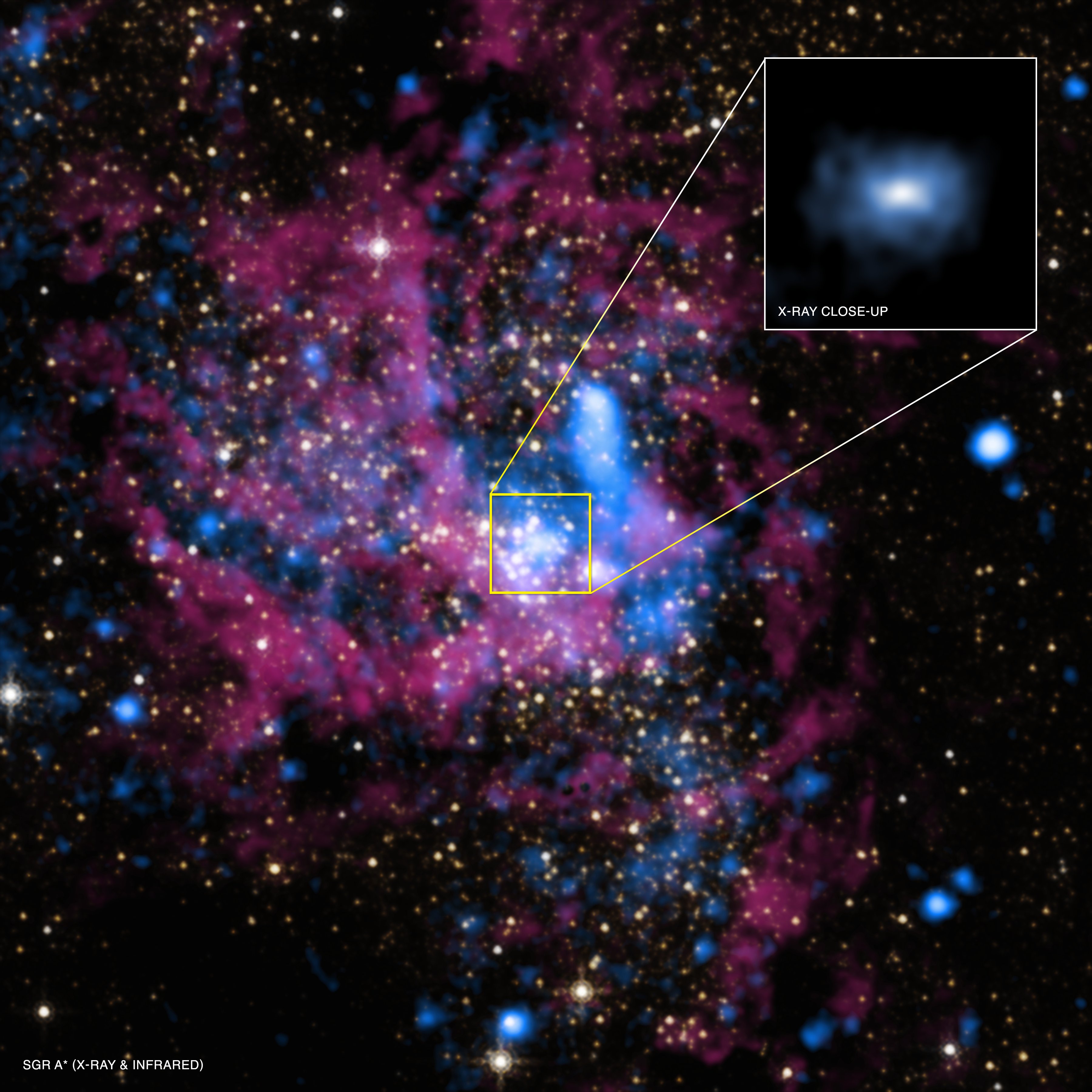 Black Hole Rejects Food (NASA, Chandra, 08/29/13)