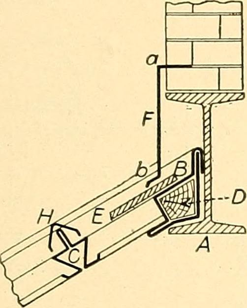 Image from page 225 of "Home instruction for sheet metal workers" (1922)