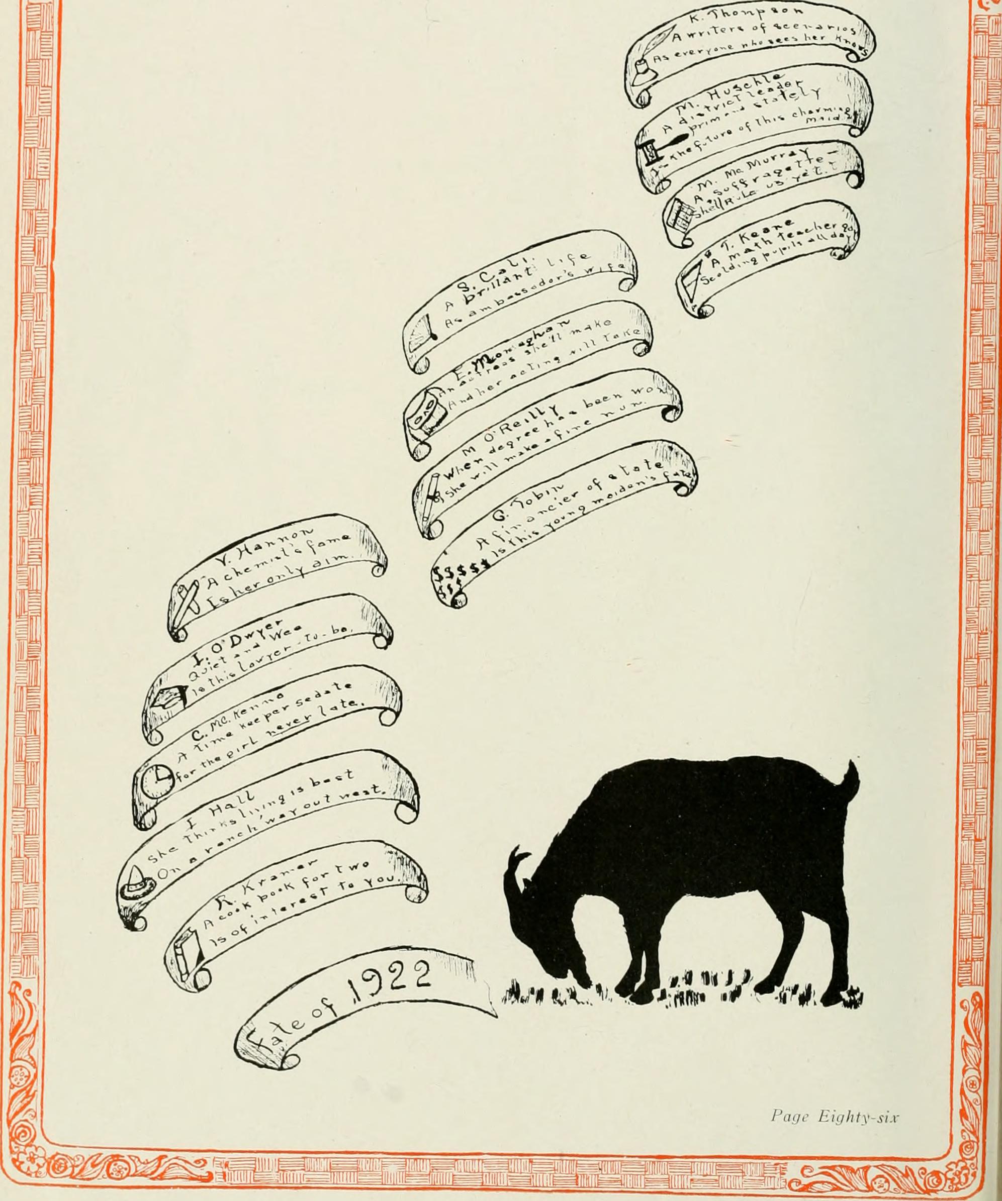 Image from page 89 of "Footprints" (1922)