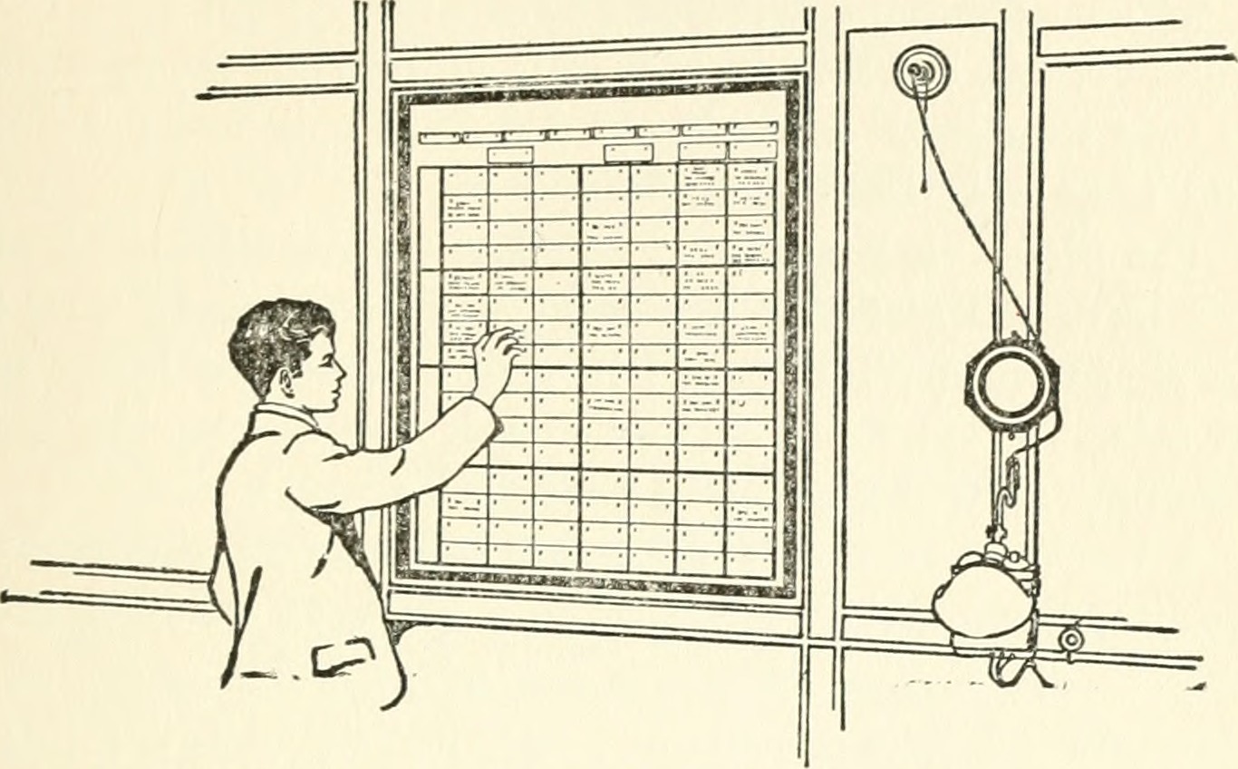 Image from page 40 of "114 proved plans to save a busy man time; tested plans for making every minute count-ways to keep work free from interruption-how to put your office and desk in effective time-saving trim-methods that help to speed up routine" (1918