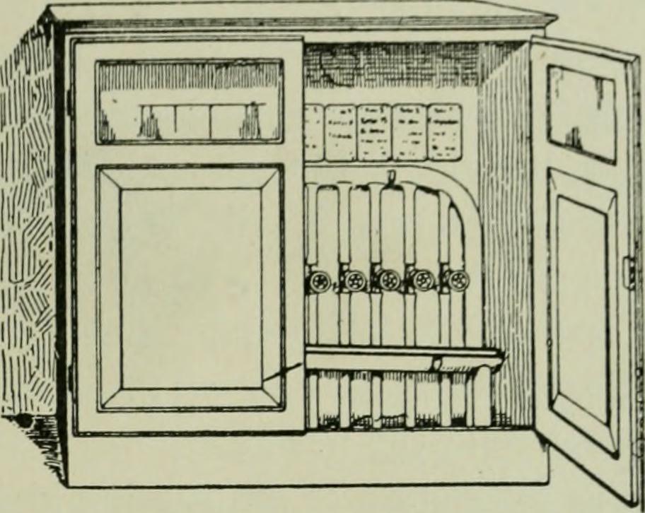 Image from page 150 of "Laboratories, their planning and fittings" (1921)