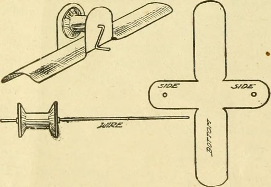 Image from page 9 of "Mechanics for young America; how to build boats, water motors, wind mills, searchlight, electric burglar alarm, ice boat ... Etc.; the directions are plain and complete. Reprinted from Popular mechanics" (1905)